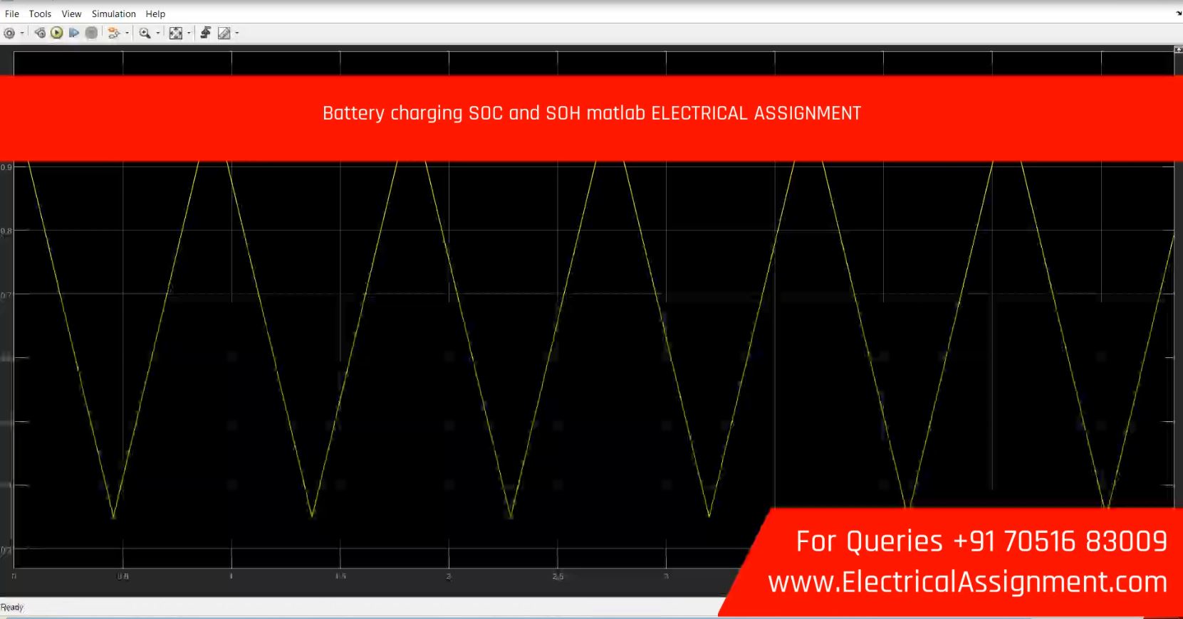 Battery Charging SOC and SOH MATLAB Simulink Simulation for EV screenshot 1